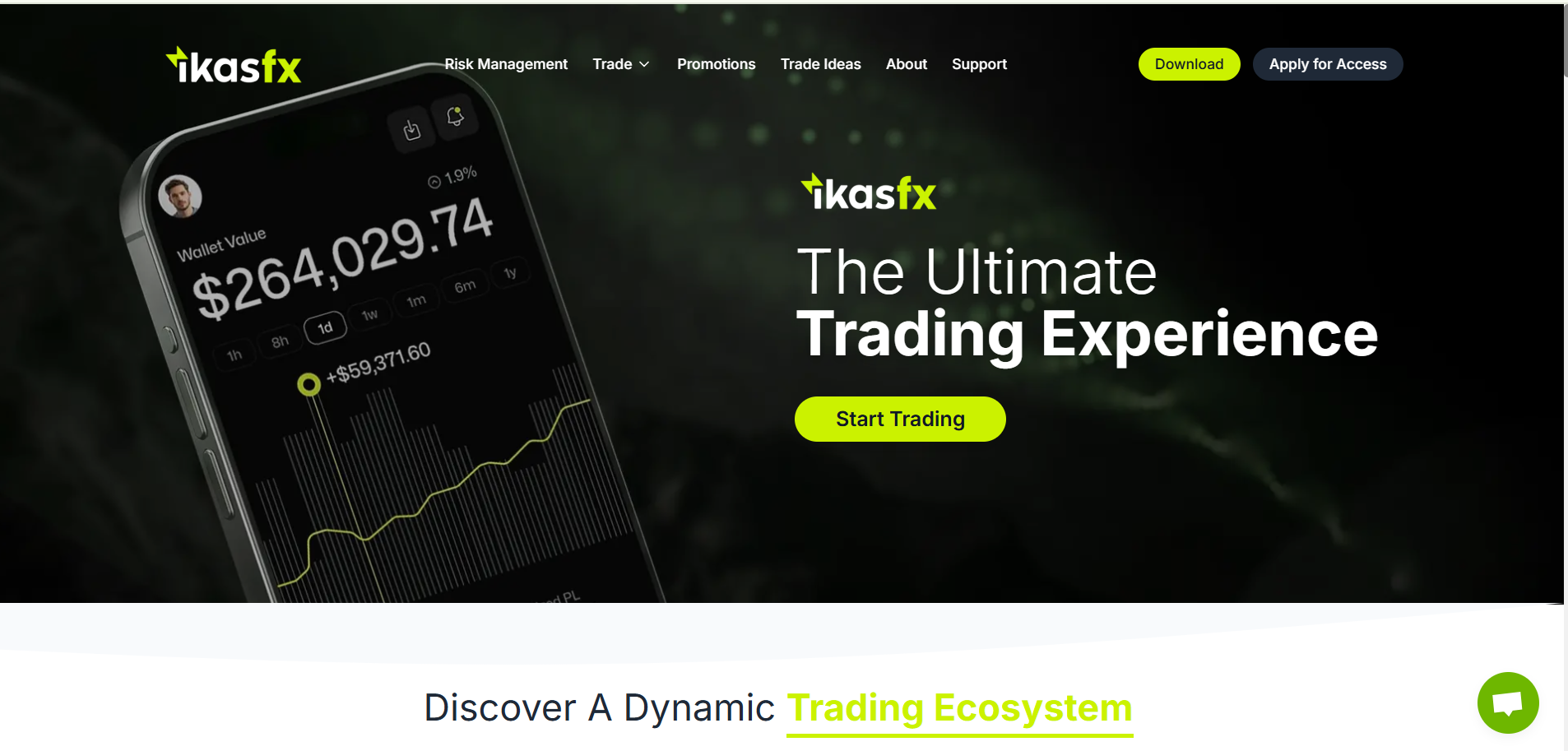 ikasforex