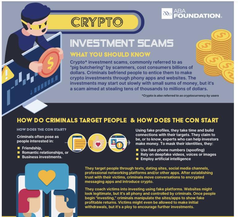 Crypto Infographic_galleryfull