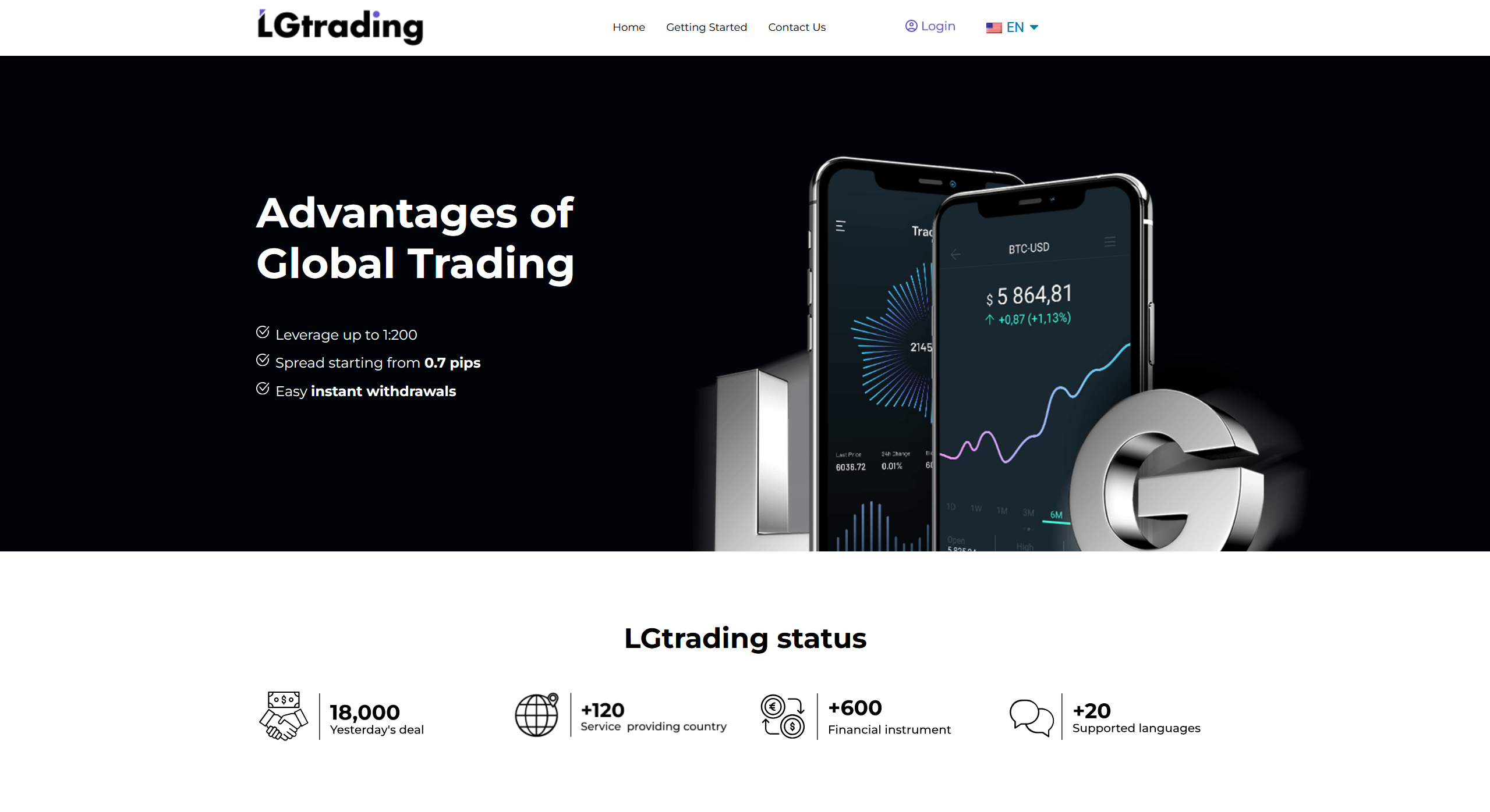 lgtrading