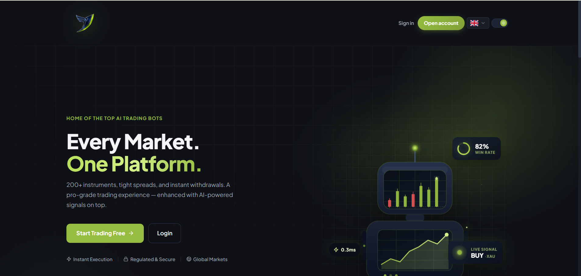 volatixmarkets
