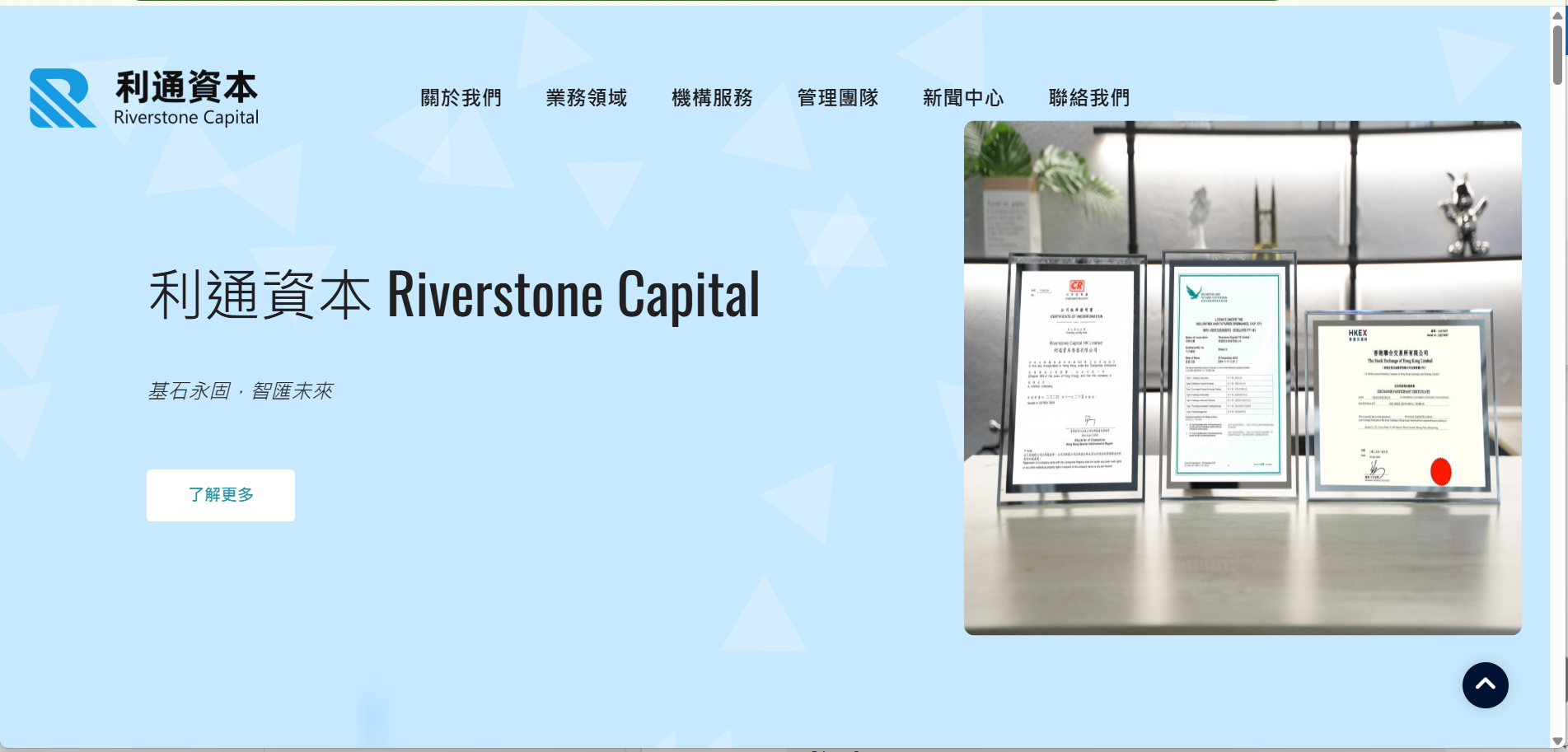 riverstonecapital