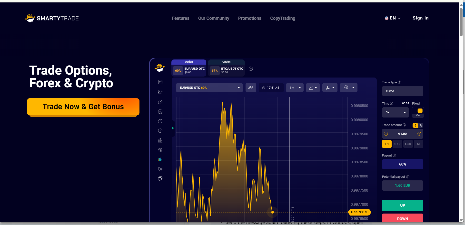 smartytrade