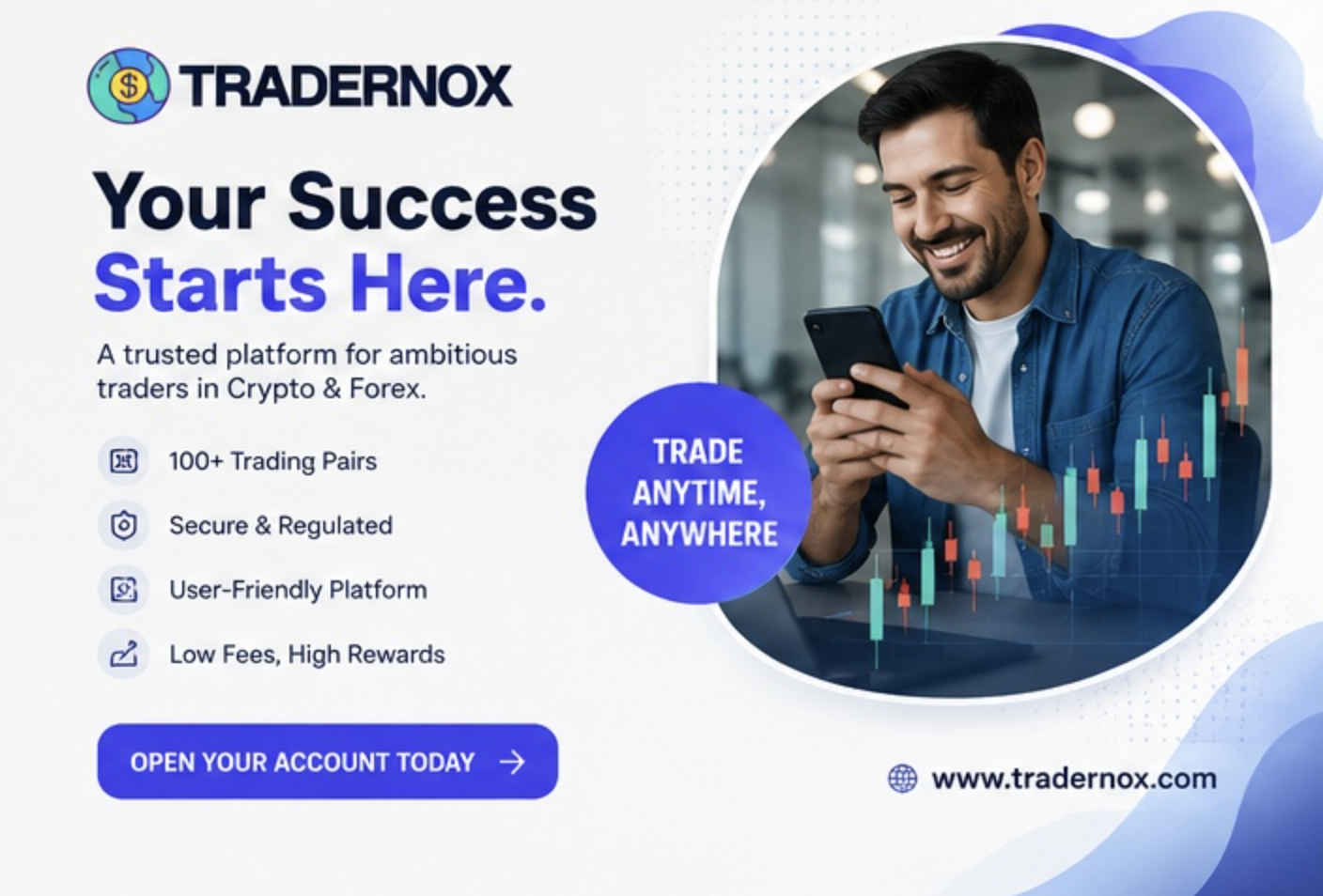 Tradernox