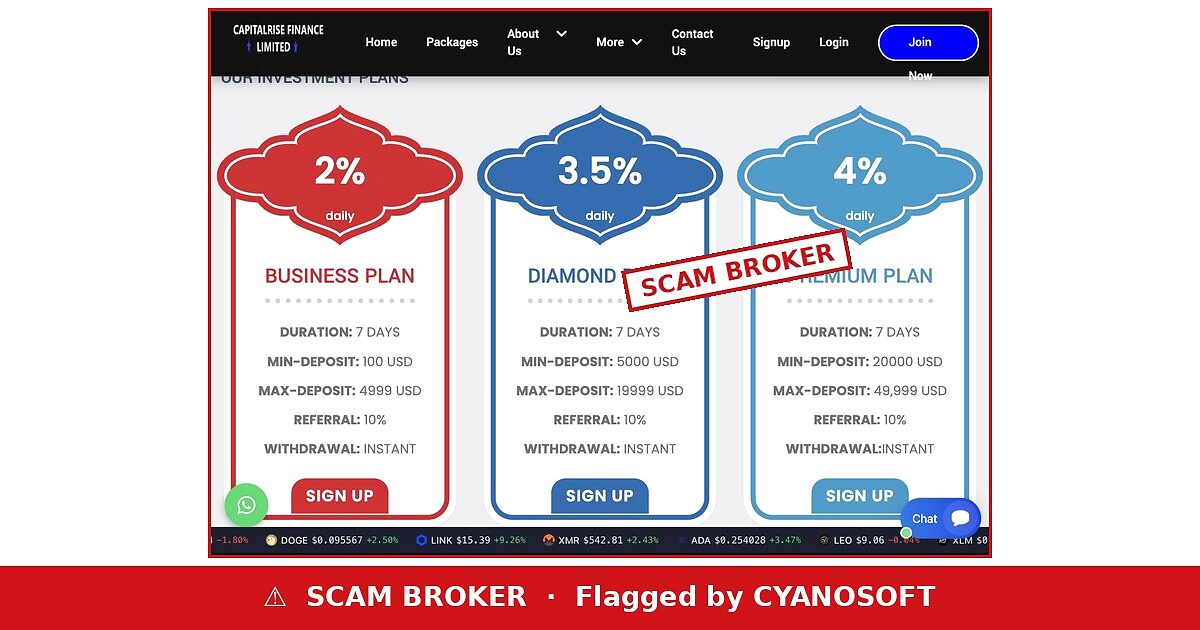 CapitalRise Finance Limited website — flagged by CYANOSOFT