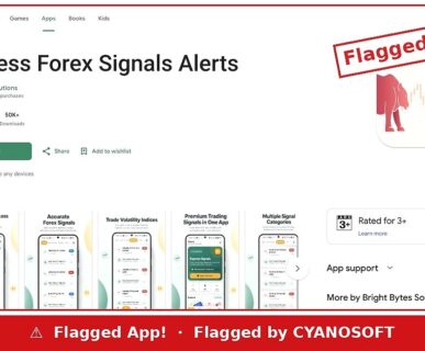 Express Forex Signals Alerts by Bright Bytes Solutions listing flagged by Cyanosoft