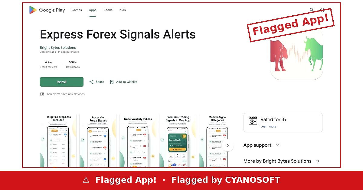 Express Forex Signals Alerts by Bright Bytes Solutions listing flagged by Cyanosoft