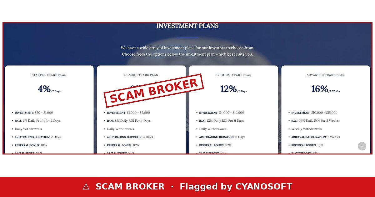Finance Grand Trades flagged as a scam broker by CYANOSOFT
