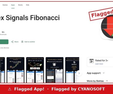 Forex Signals Fibonacci by Bektas listing flagged by Cyanosoft