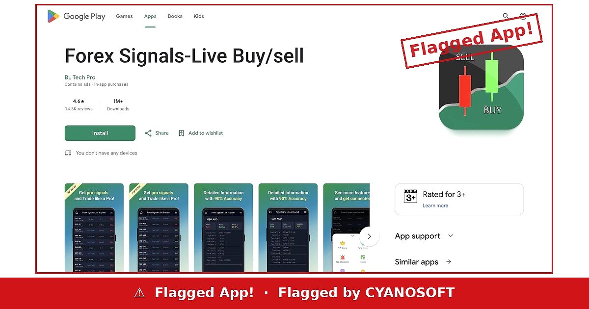 Forex Signals Live Buy Sell by BL Tech Pro listing flagged by Cyanosoft