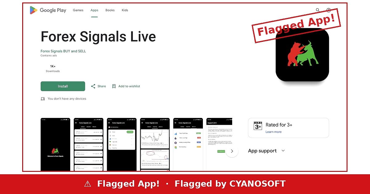 Forex Signals Live listing on Google Play flagged by Cyanosoft