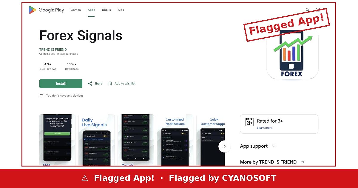 Forex Signals by TREND IS FRIEND listing flagged by Cyanosoft