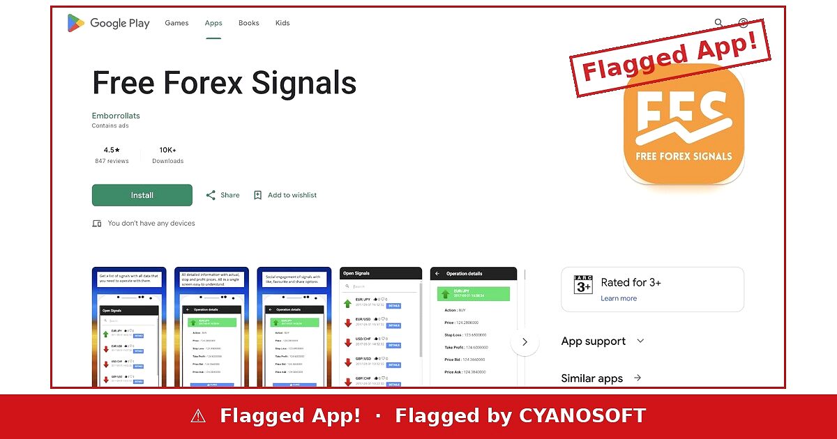 Free Forex Signals by Emborrollats listing flagged by Cyanosoft