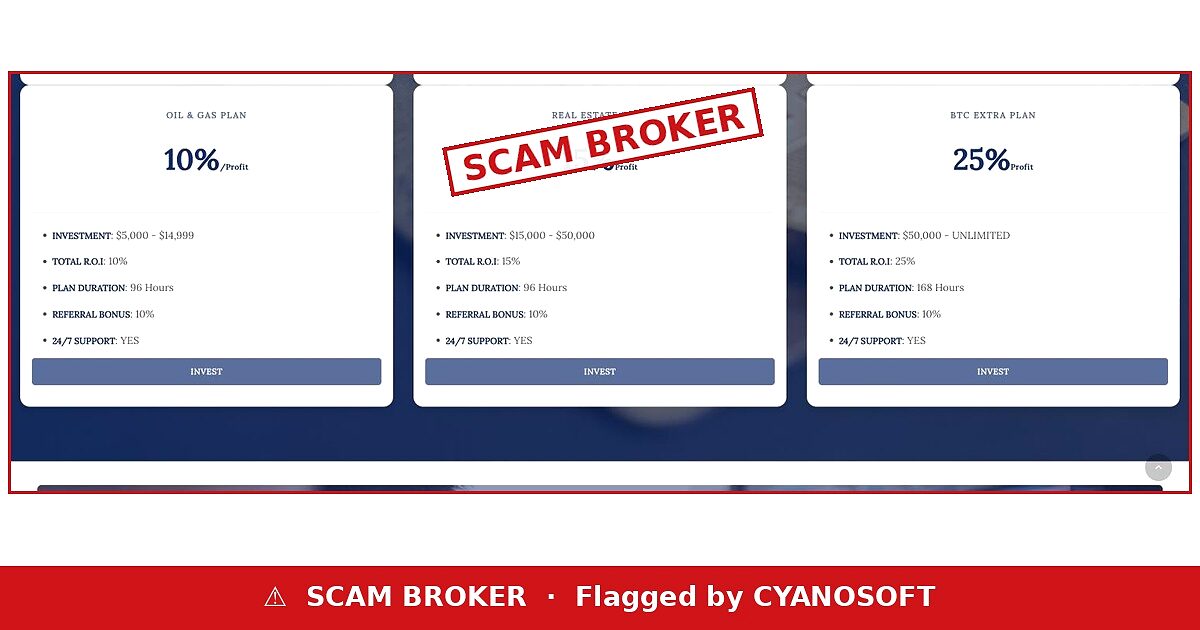 Global Index FX flagged as a scam broker by CYANOSOFT