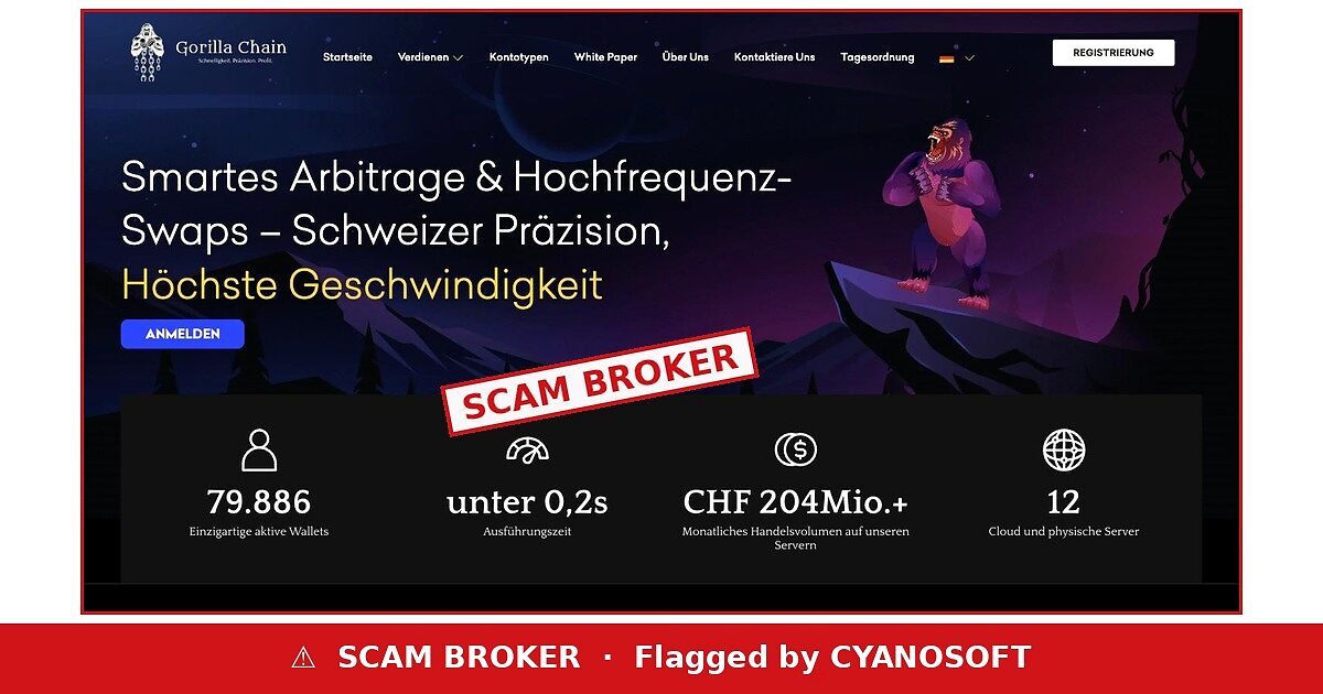 Gorilla Chain — flagged by Cyanosoft